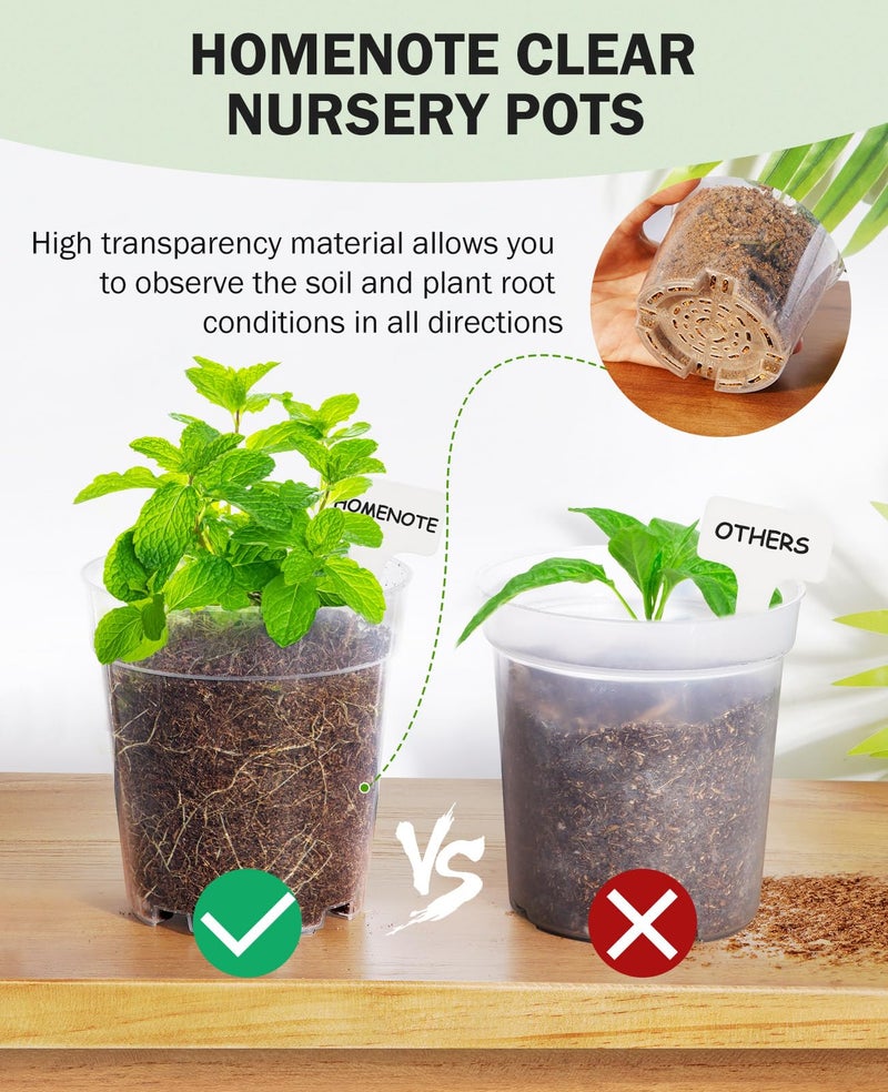 homenote Clear Nursery Pots for Plants 6.7 Inch Plant Pot for Planting Plastic Seedling Pots with Drainage Holes Seed Starter Pot Flower Pots High Transparency with 20 Plant Labels (15 Pack) - Image 3